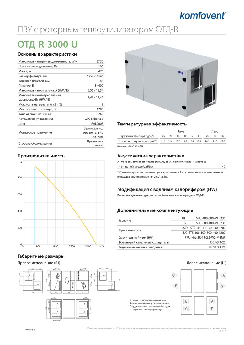 Приточно-вытяжная установка Komfovent ОТД-R-3000-U-E (ротор L/A, фильтры M5/M5)