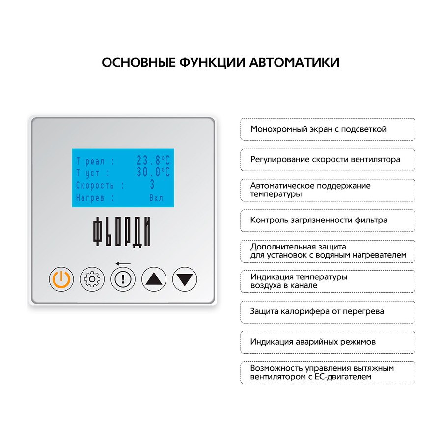 Приточная установка ФЬОРДИ ВПУ 3000 EC W-BLG