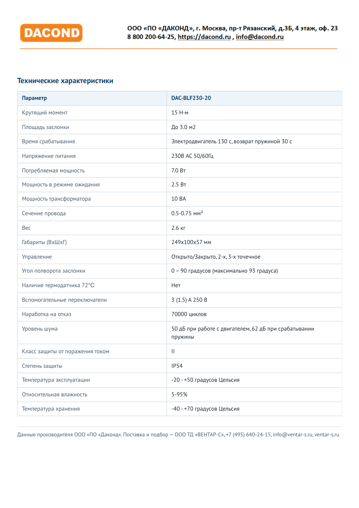 Электропривод DACOND DAC-BLF24-20 (20 Н·м, 24 В, для ОЗК, с пружиной)